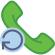 Phone call
