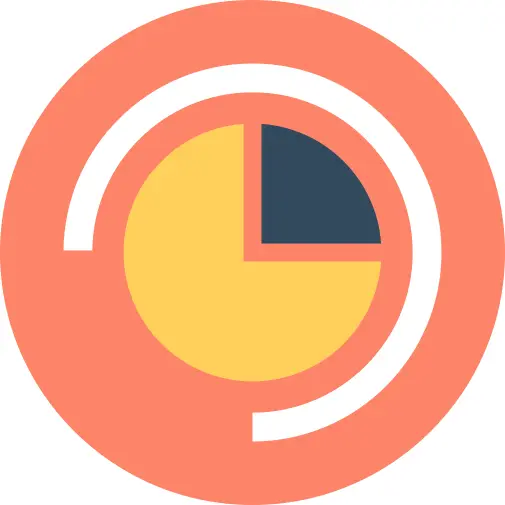 Pie chart