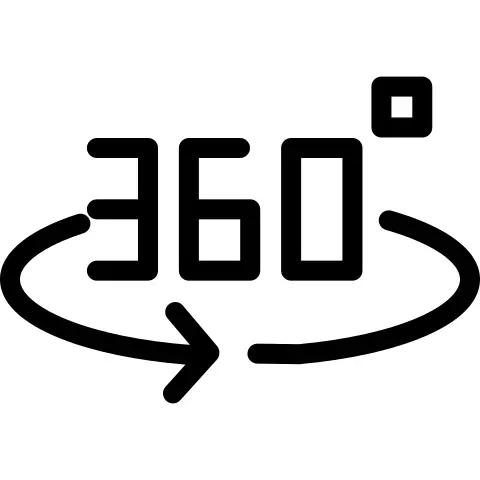 360度