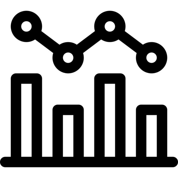 Bar chart