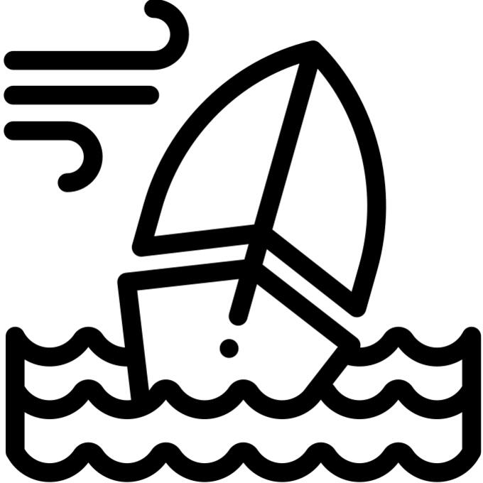 环境