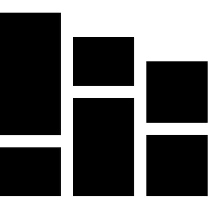 Bar chart