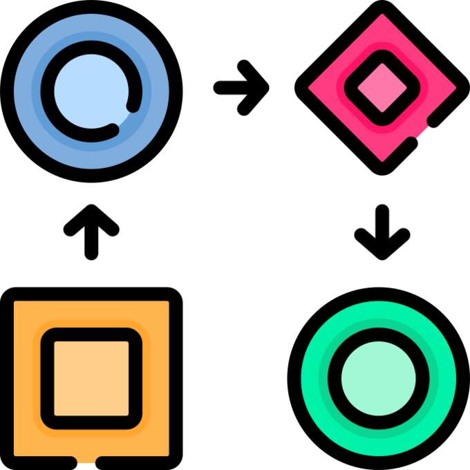 Data flow