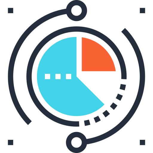 Pie chart