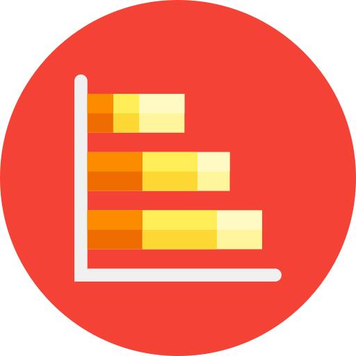 Bar chart