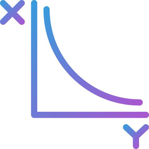 Parabola