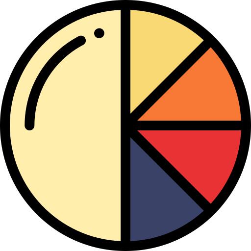 饼形图