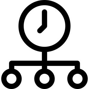 Time