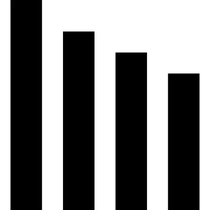 Bar graph