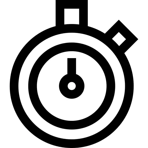 Time management