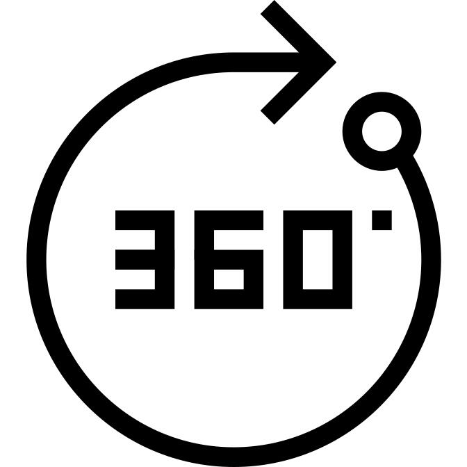 360 degrees