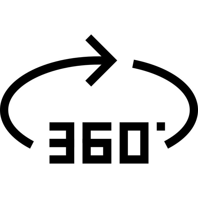 360 degrees
