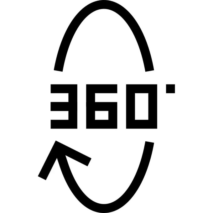 360度
