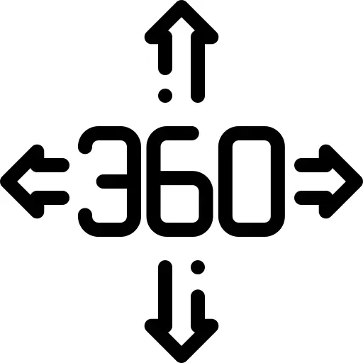 360度