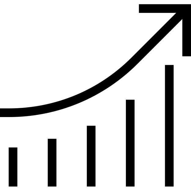 Bar chart