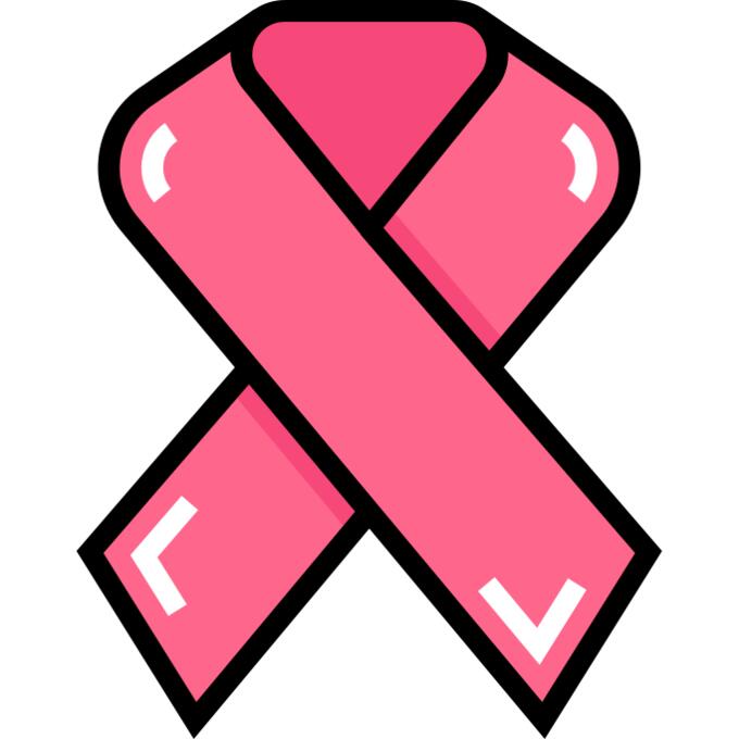 Awareness