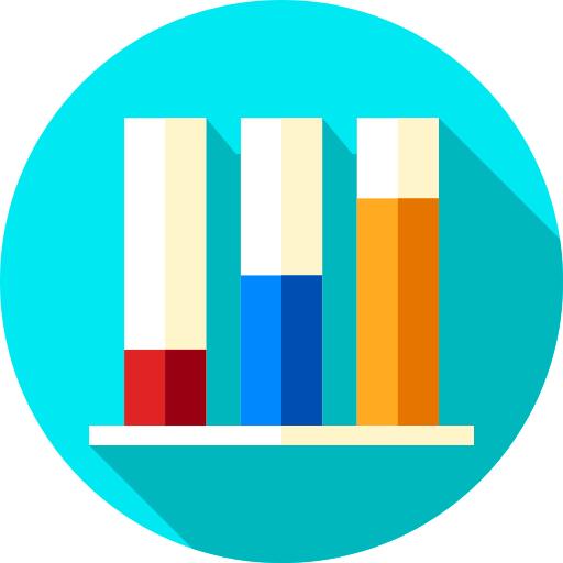 Bar chart