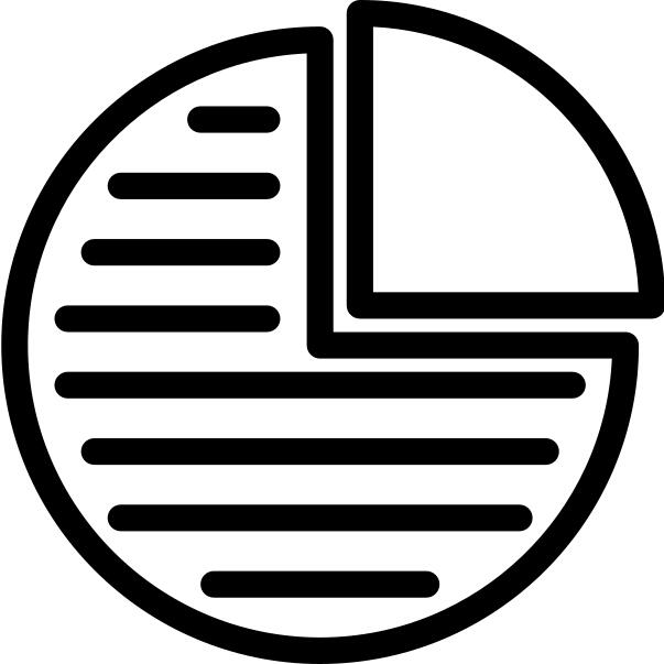饼形图
