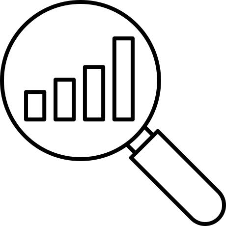 Bar chart