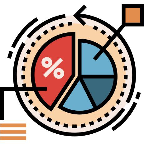 Pie chart