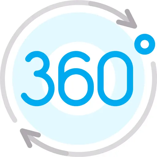 360度