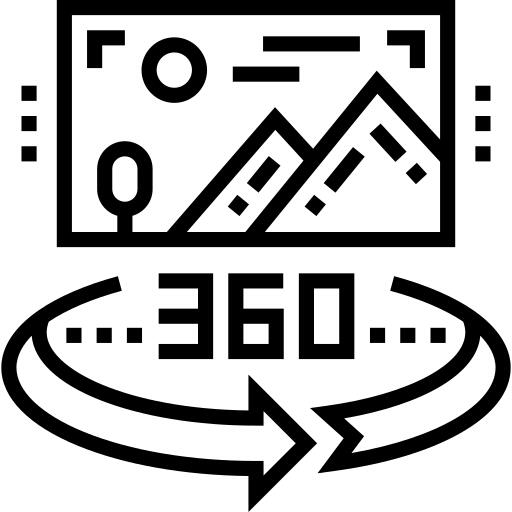 360度