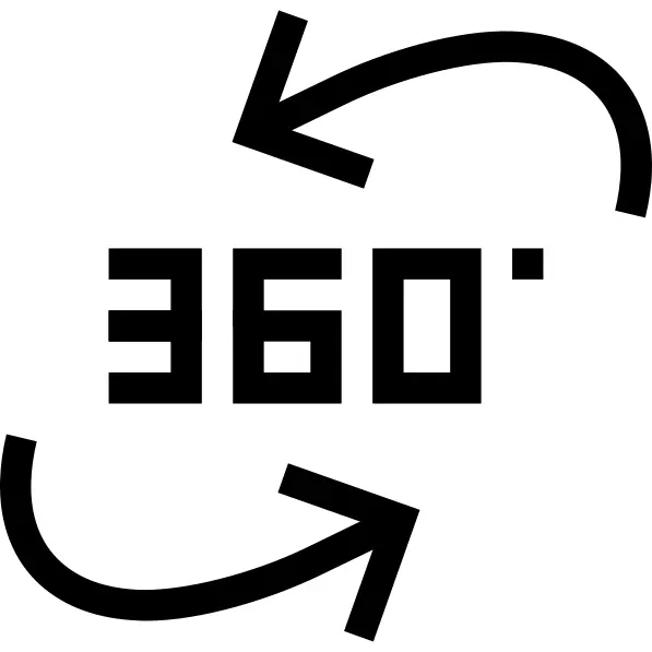360度
