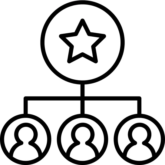 Networking