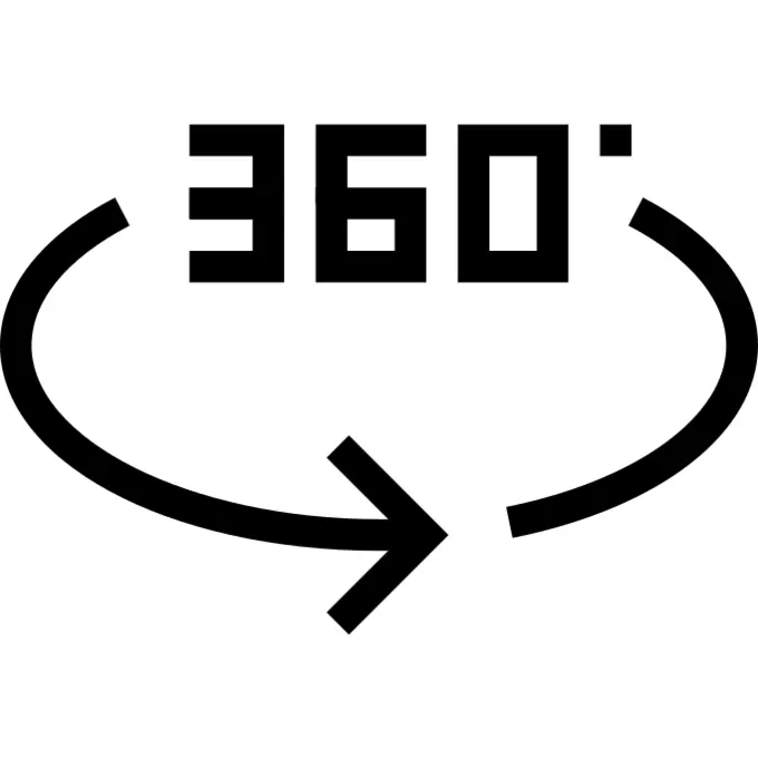 360度
