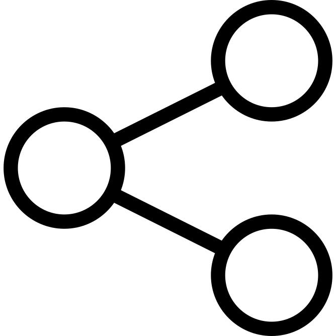 分享