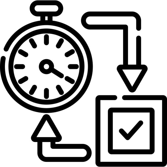 Time management