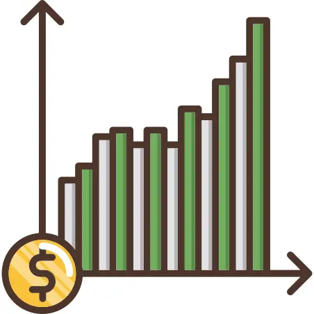 Bar chart