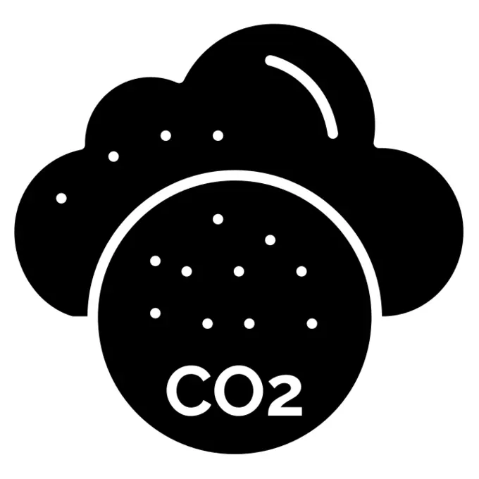 Co2