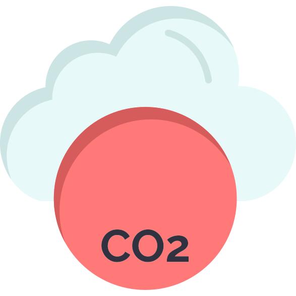 Co2