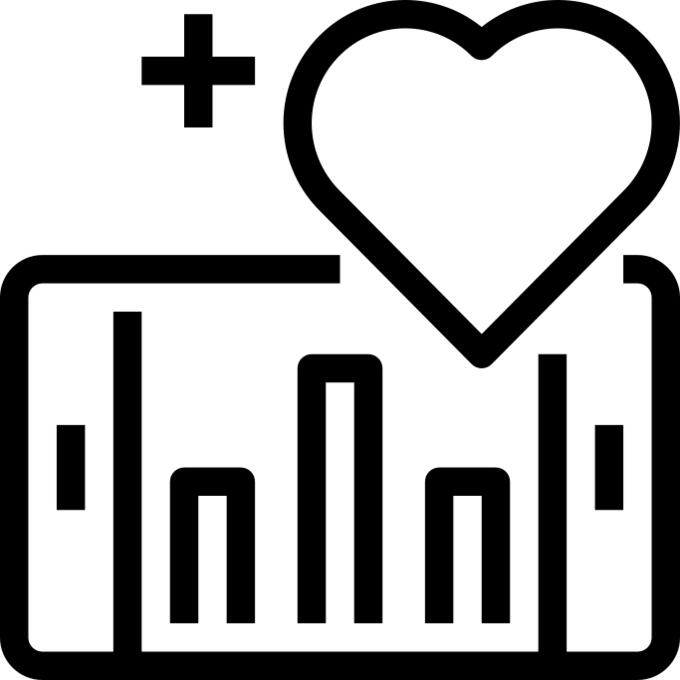 Bar chart
