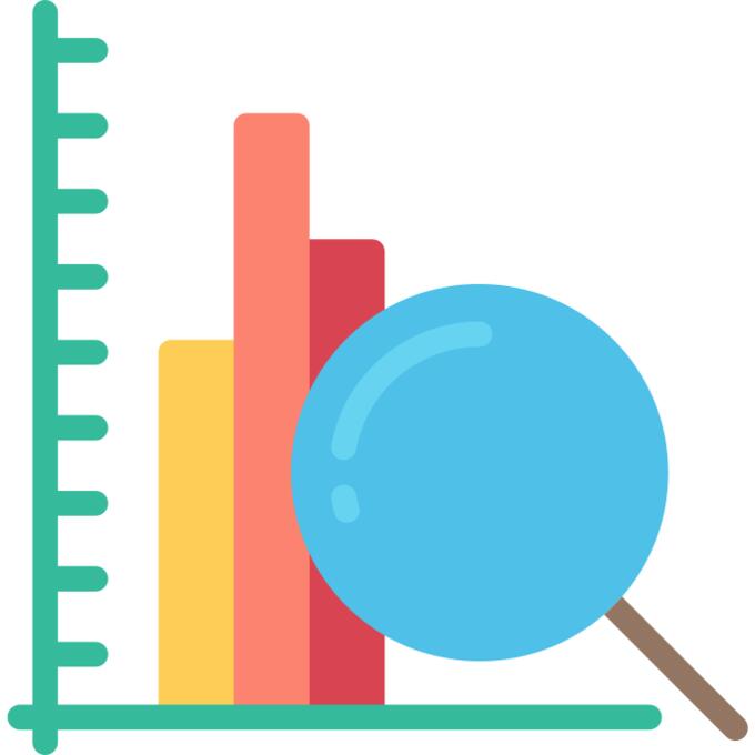 Bar chart