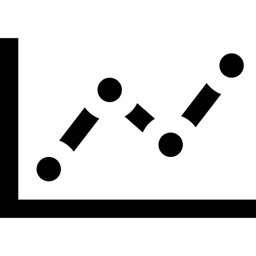 Line graph