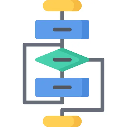 Algorithm