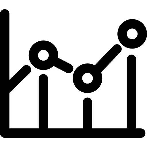 Line graph