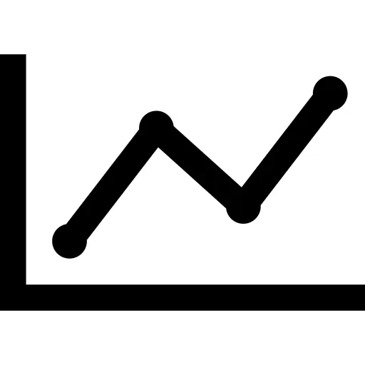 Line graph