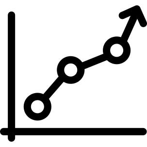 Growth