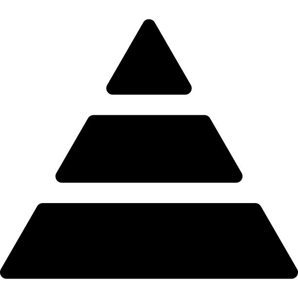 三层金字塔