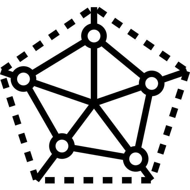 技能