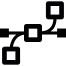 Multiple connector points