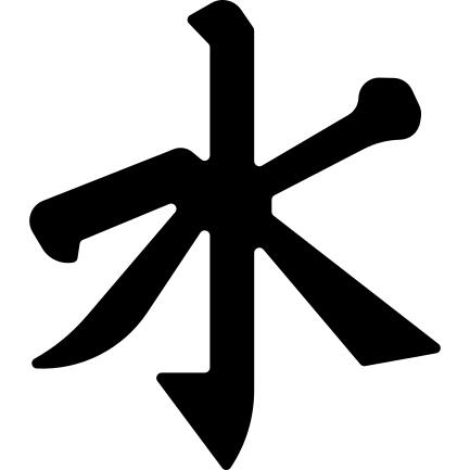 Confucianism