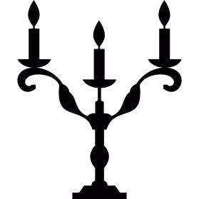 Candlestick
