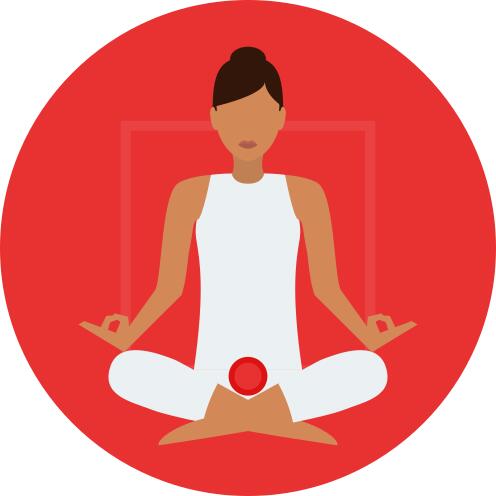 Lotus position