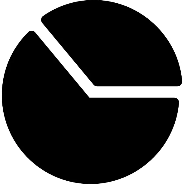 Pie chart with two sections