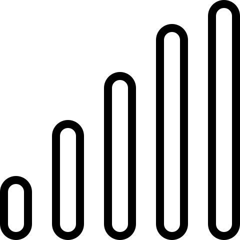 Level