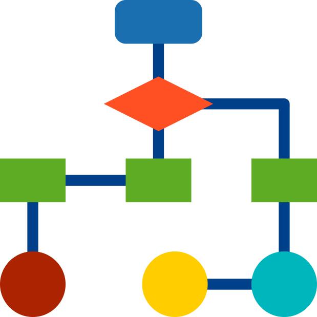 Flow chart